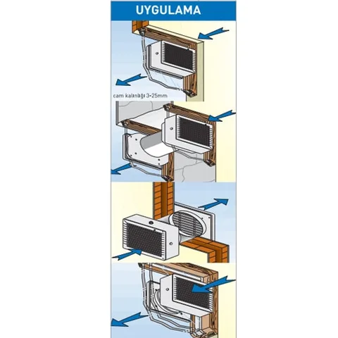Elicent Vitro 9/230 Aksiyal Fan (RVS/R Hız Anahtarı Fiyata Dahil)