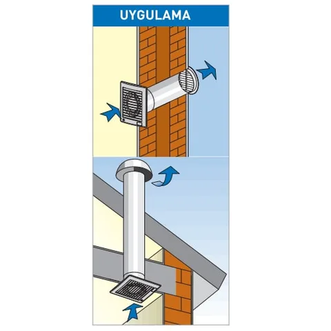 Elicent E-Style 150 Aksiyal Ultra İnce Fan
